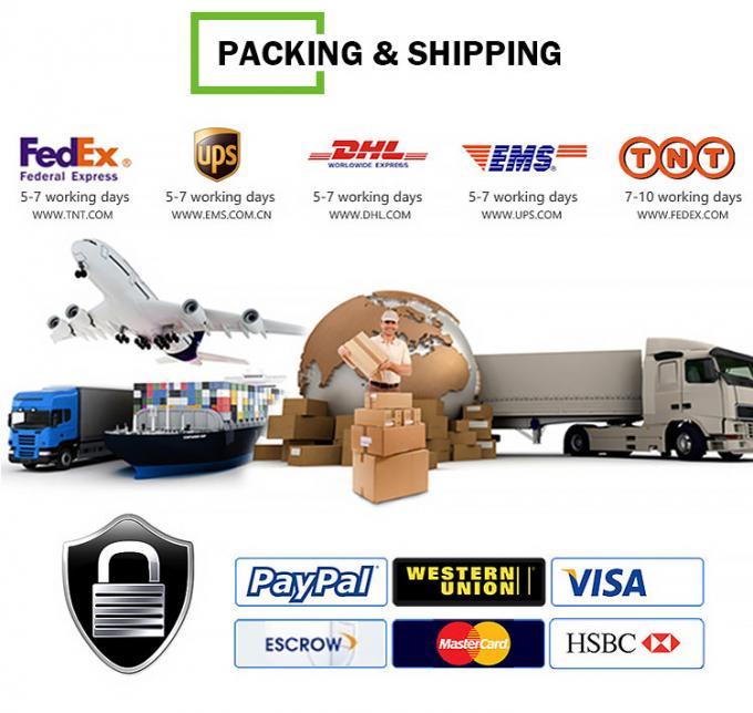 van de de zonschaduw van de winkel hete verkoop landbouw70% netto Online