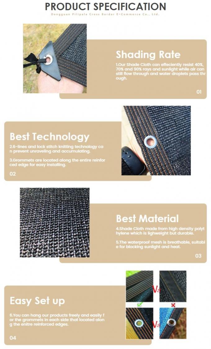 90% versterkte de Schaduwdoek van de Dichtingsringenserre voor Poolterras 1